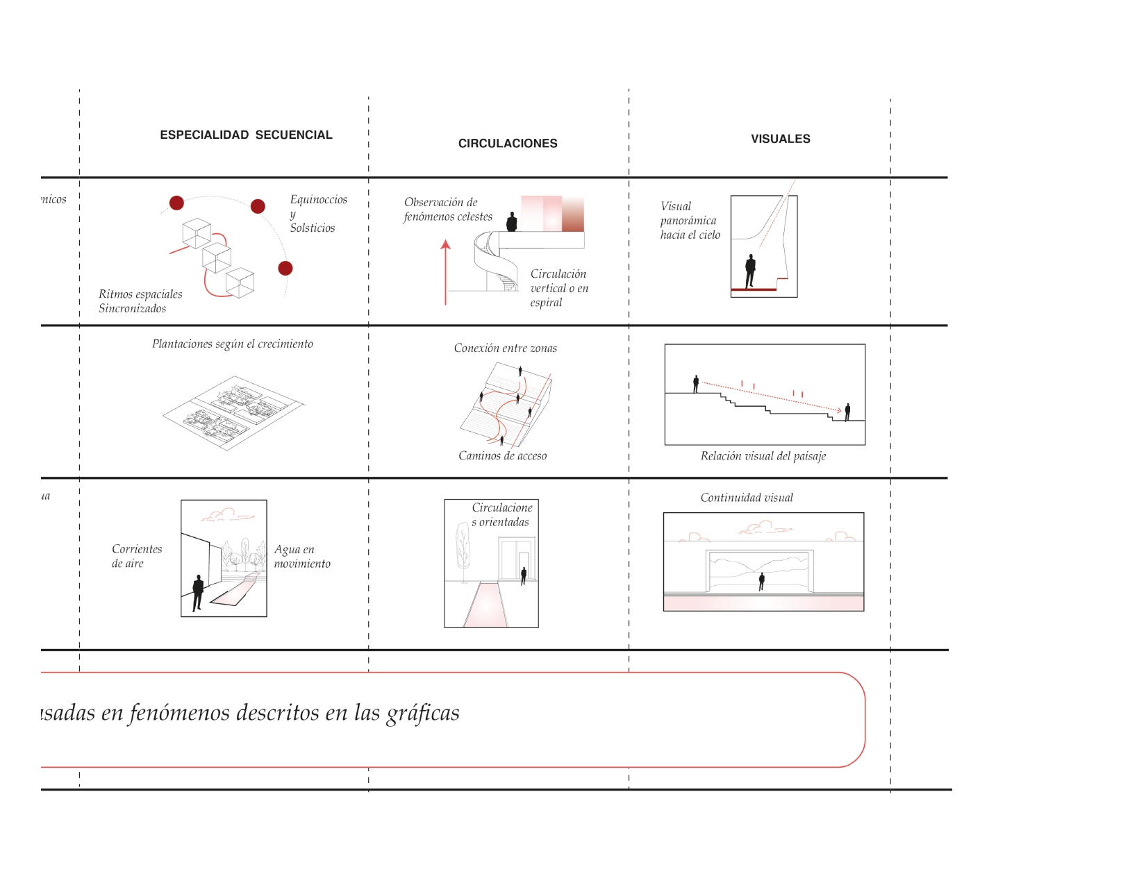 CONCEPTO MUSEO VESTIGIOS-TRABAJO DE GRADO-11