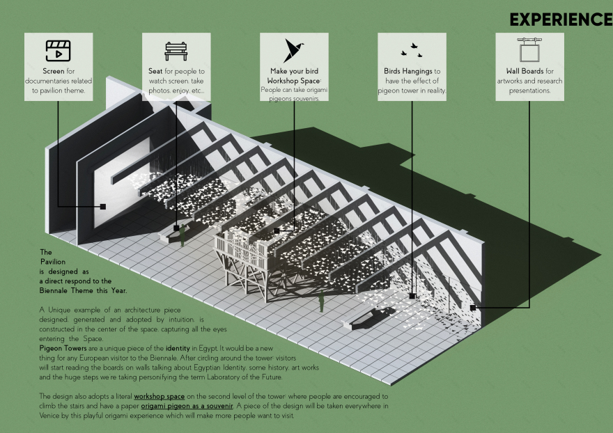 埃及馆 威尼斯国际建筑双年展参展项目丨法国尼斯-10