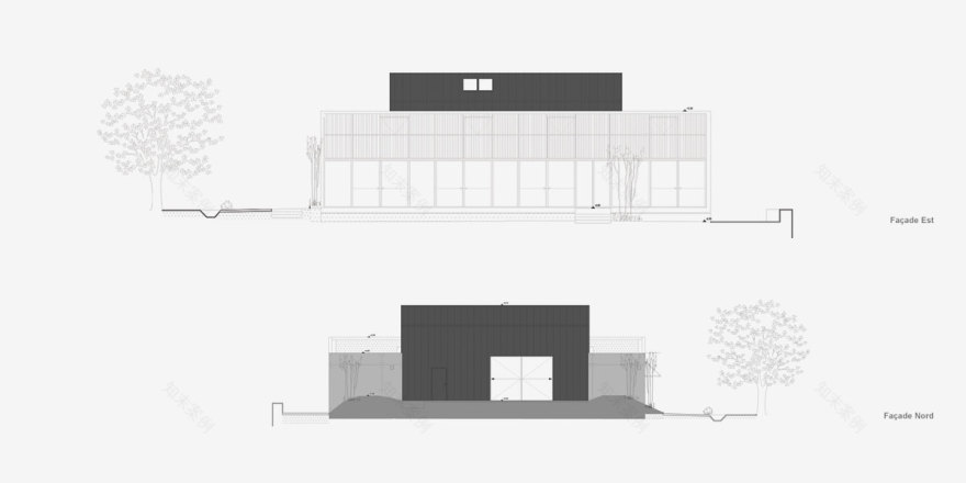 丨CoCo architecture-4