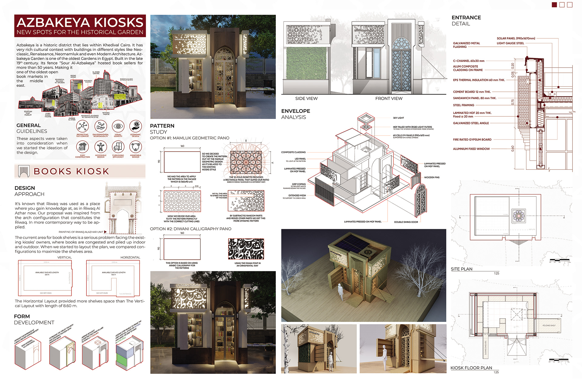 Azbakeya Kiosks 设计竞赛参赛作品丨埃及丨Ayman Samy 团队-10