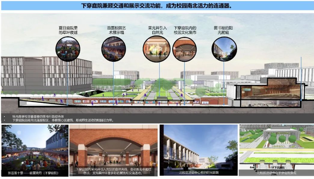 清华院中标方案：首都医科大学新校区-4