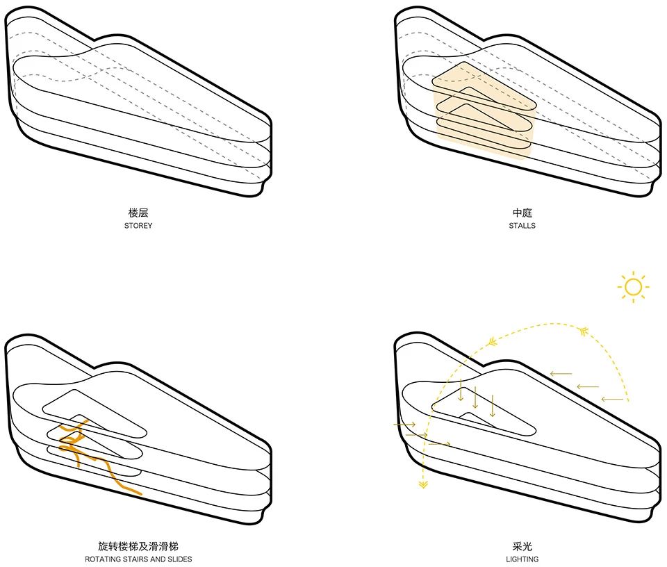 打破边界,激活童心的幼儿园设计-117