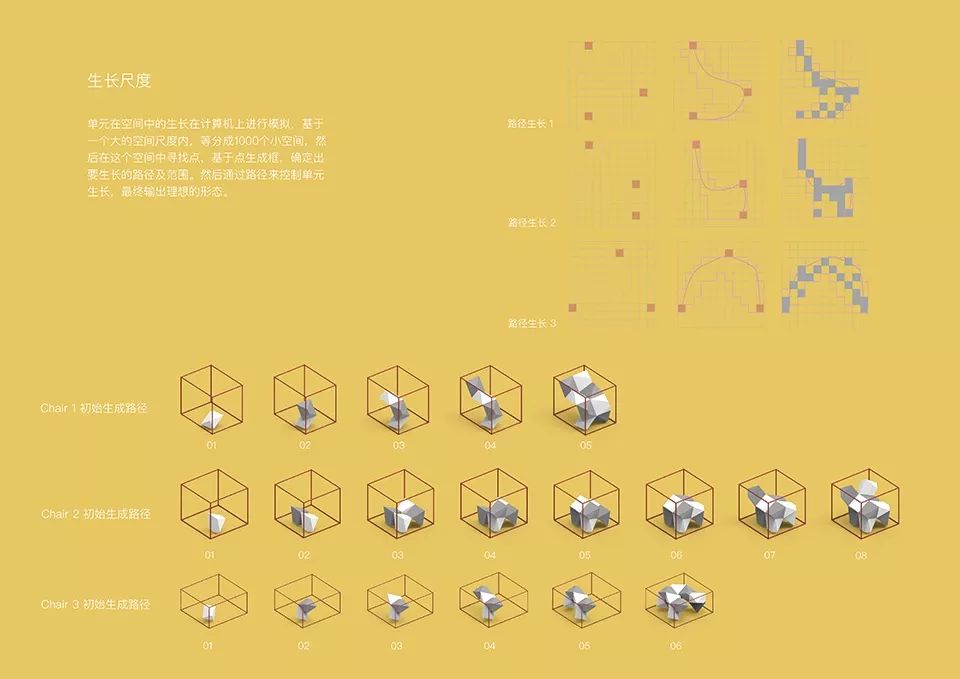 数字化设计引领未来家具制造——刘博、钟璐的探索与实践-22