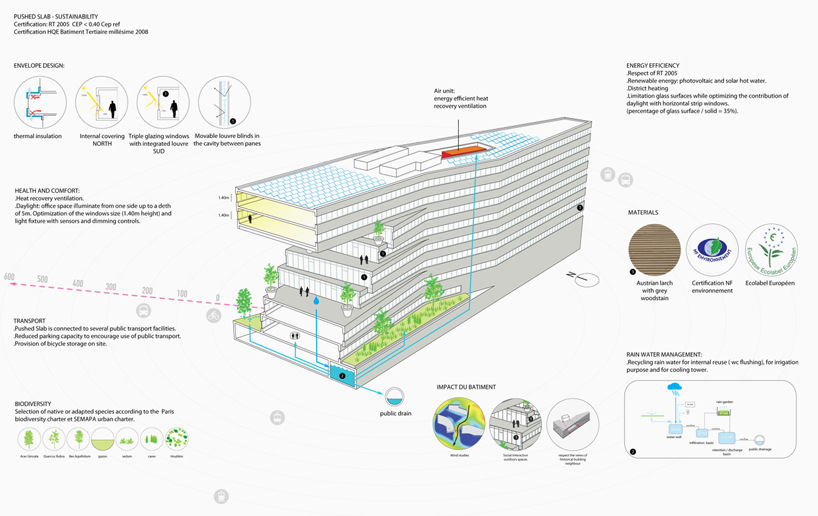 巴黎“推板”大楼丨法国巴黎丨MVRDV事务所-16