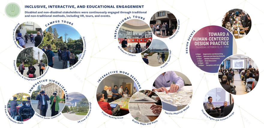 加州大学伯克利分校无障碍路径与场所规划丨美国丨Sasaki-25