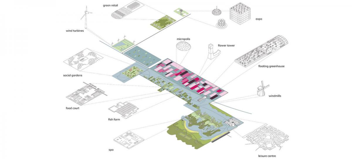 ‘Dutch – Valley’（荷兰谷）丨中国天津-5