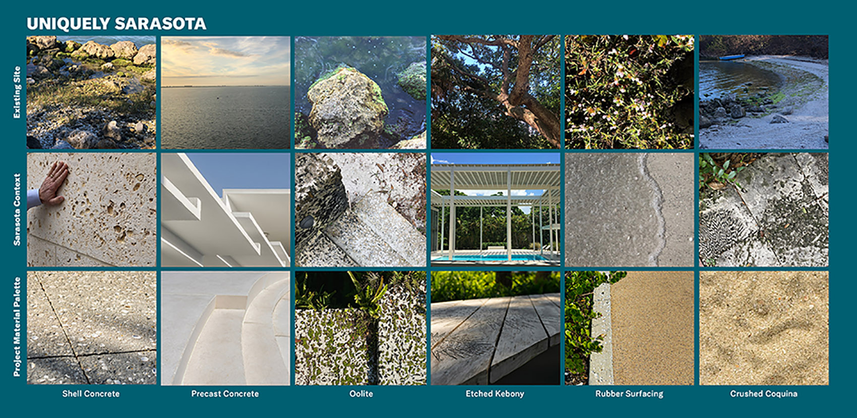 萨拉索塔市海湾公园丨乌拉圭佛罗里达-41