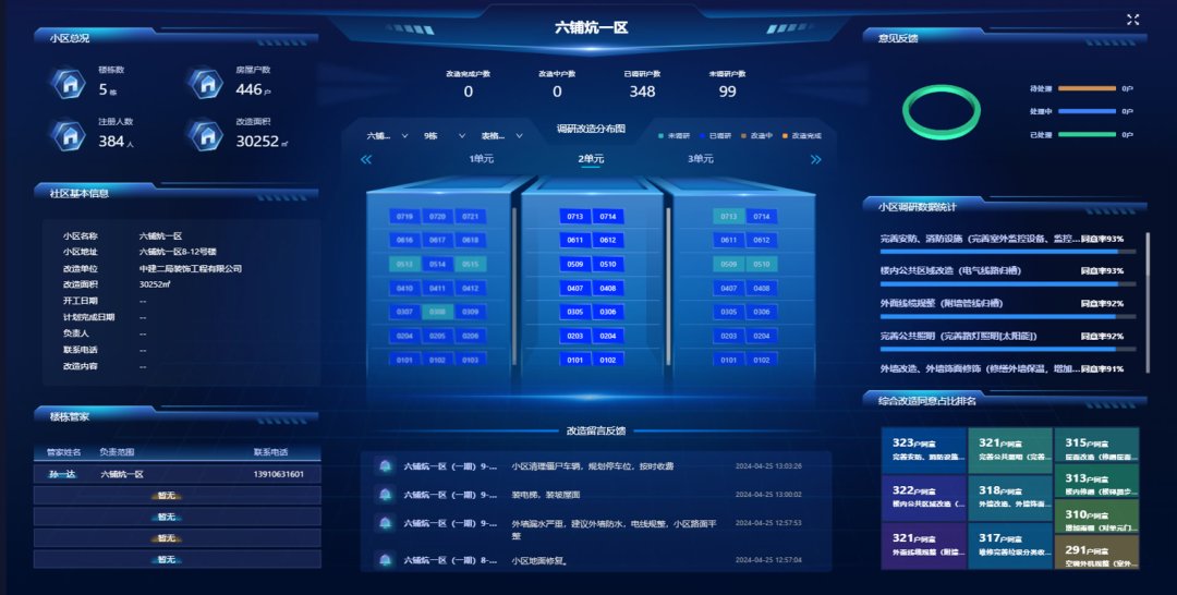 服务首都城市更新！中建二局承建北京央企老旧小区改造重点项目开工-17