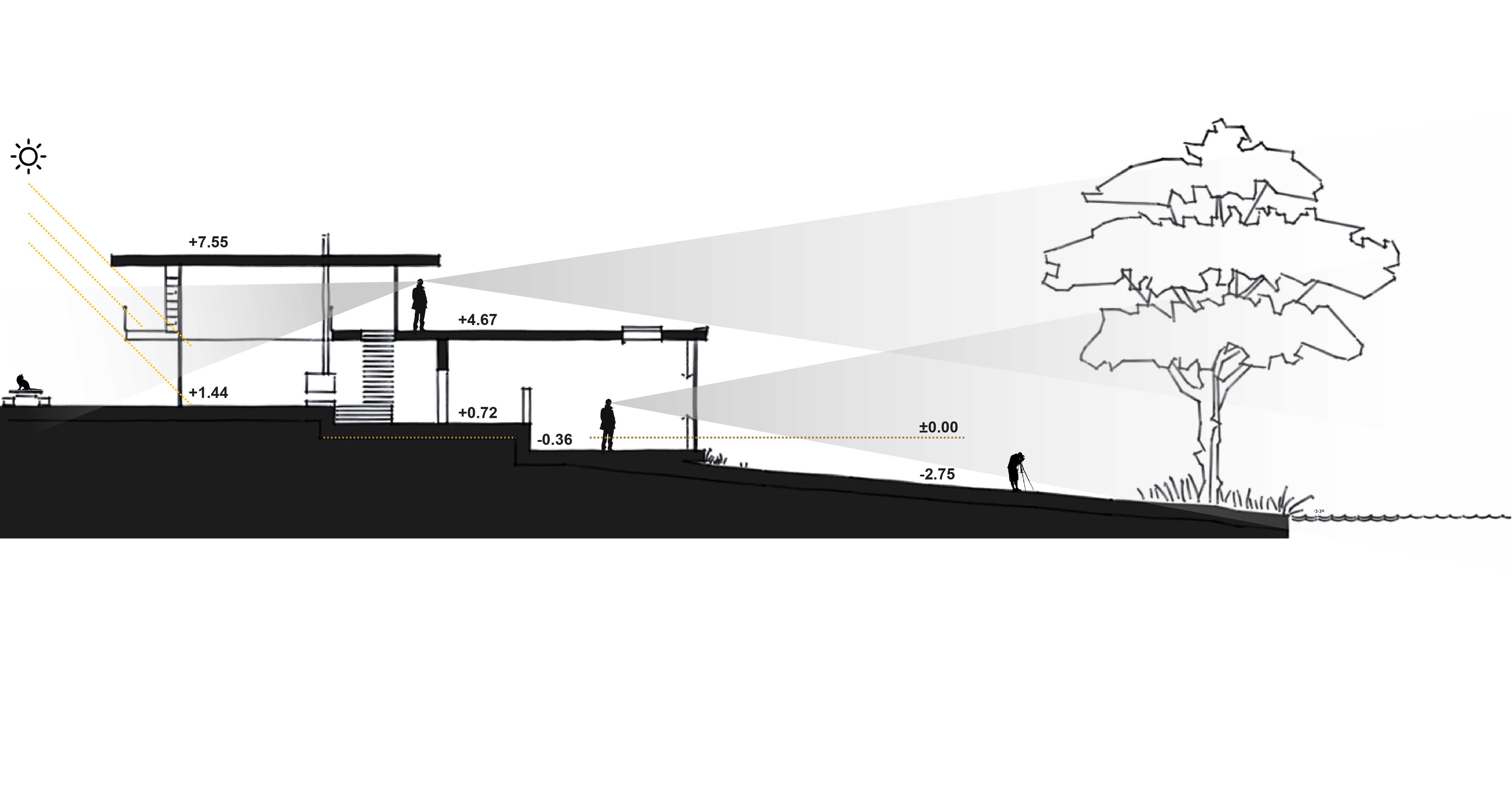 画家湖屋丨拉脱维亚-22