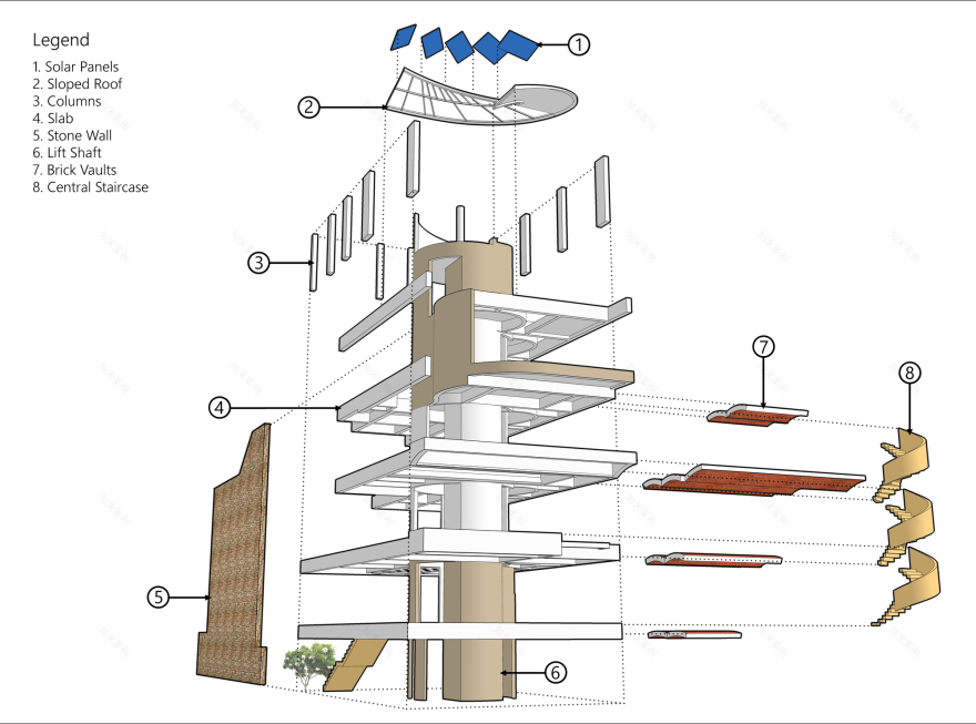 人树屋丨印度丨Archiopteryx-24