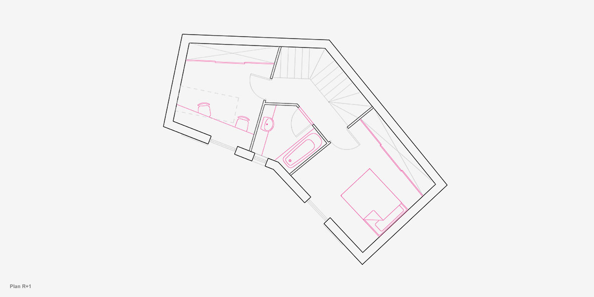 丨CoCo architecture-3