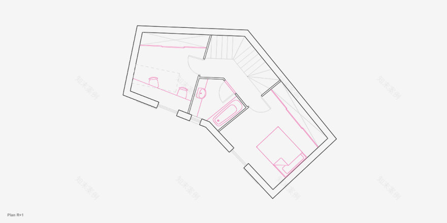 丨CoCo architecture-3