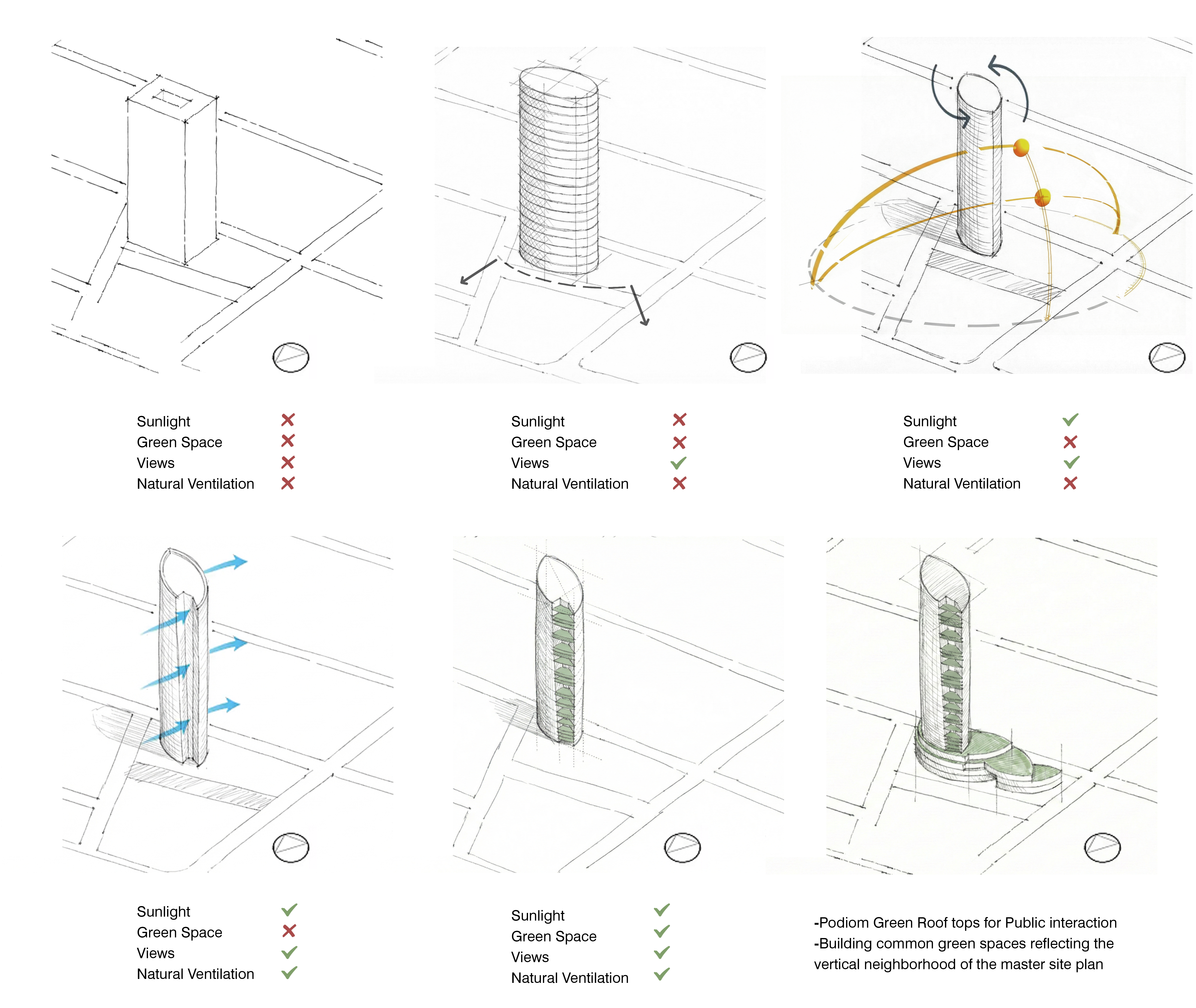 San Francisco Tall building Studio-1