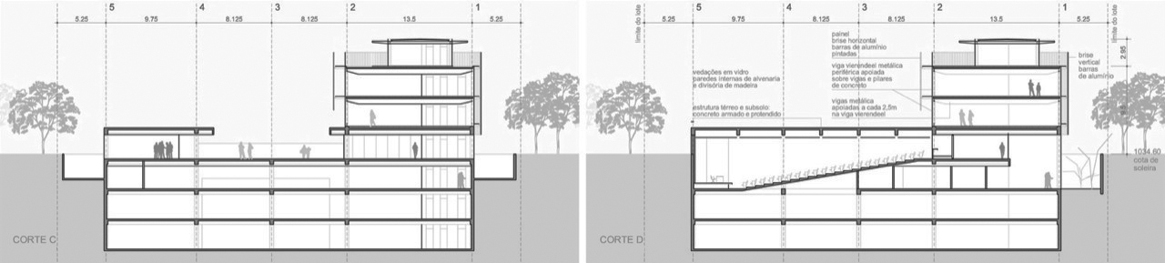 Confederação Nacional dos Municípios ARQBR-17