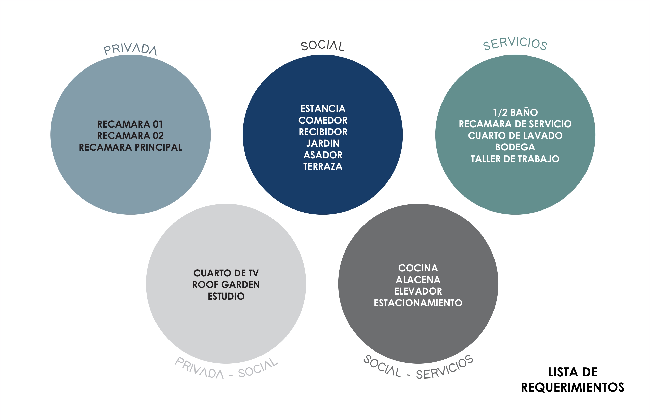 Fresno 355 Residencia-11