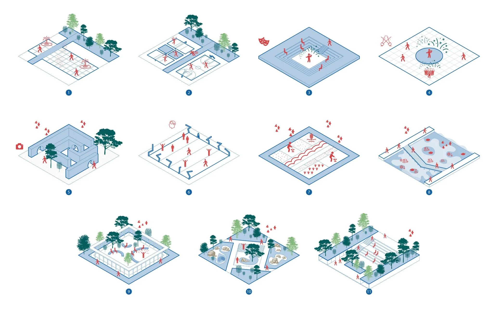 东莞国际商务区中央公园及绿轴概念景观设计国际咨询丨中国东莞丨TALLER,LOLA-16