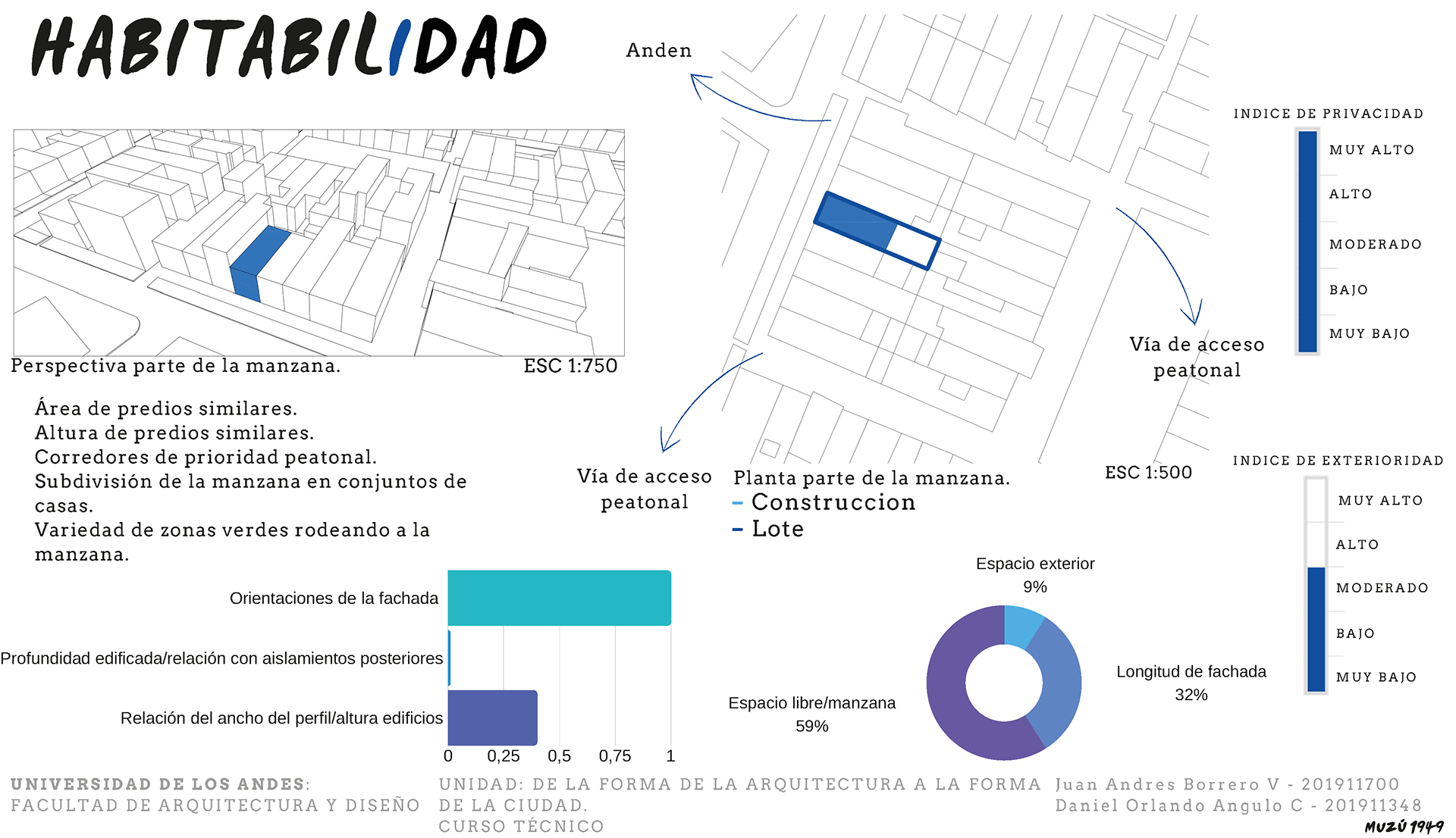 Tecnico de la forma de la arquitectura. Ej 1.-16