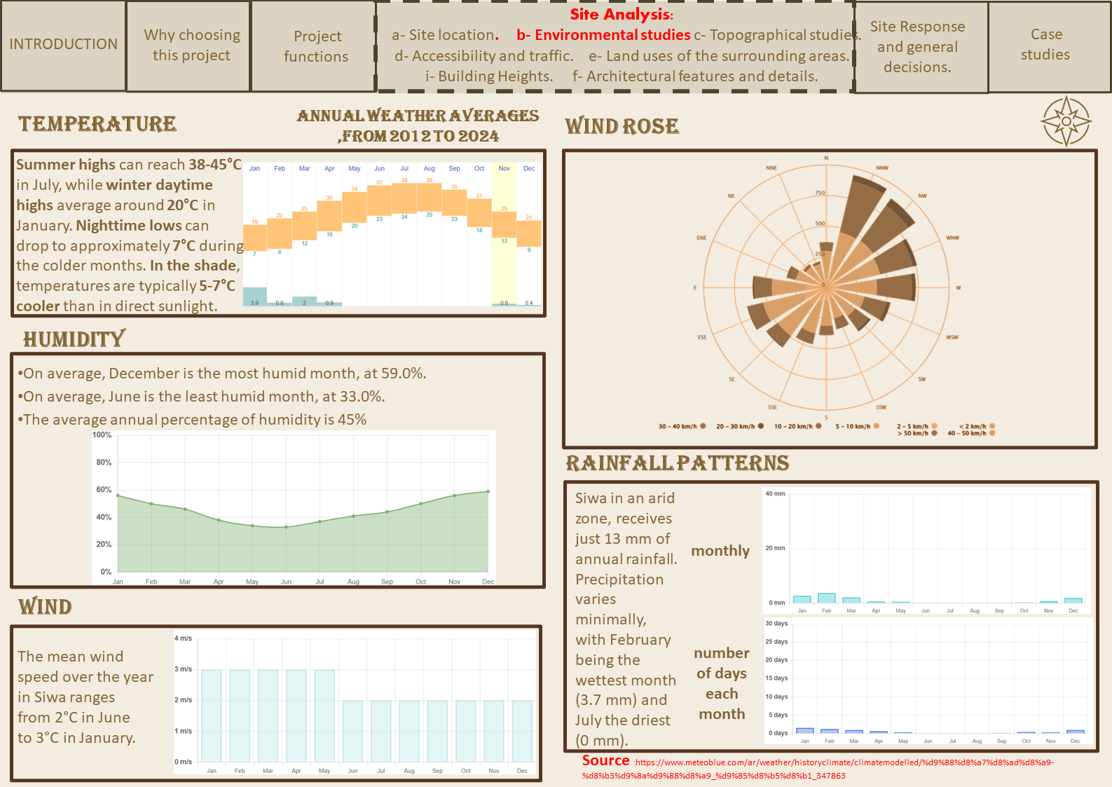 Graduation Project Book-7