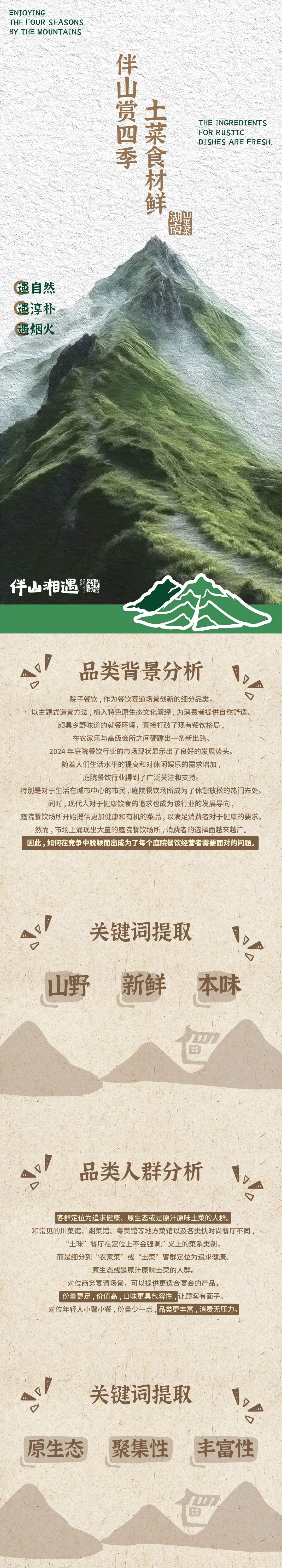 集恩×伴山湘遇·湖南山里菜-3