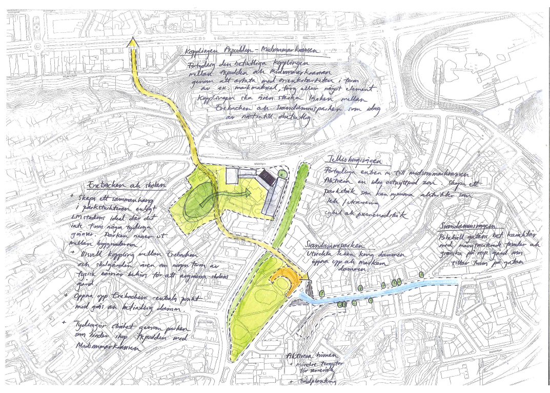 Telefonplan区域规划设计丨LAND Arkitektur-9