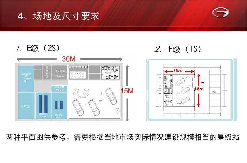 广汽传祺深圳4S店-28