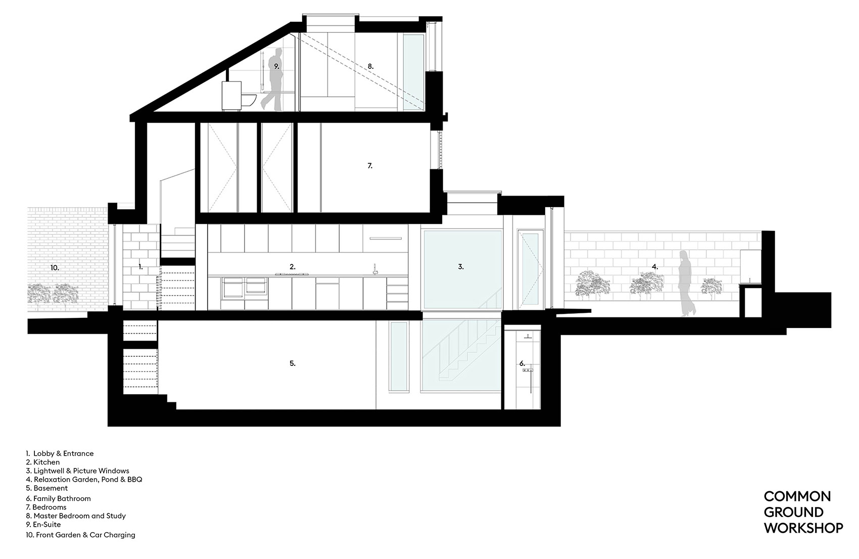 伦敦 Spitalfields House丨英国伦敦丨Common Ground Workshop-53