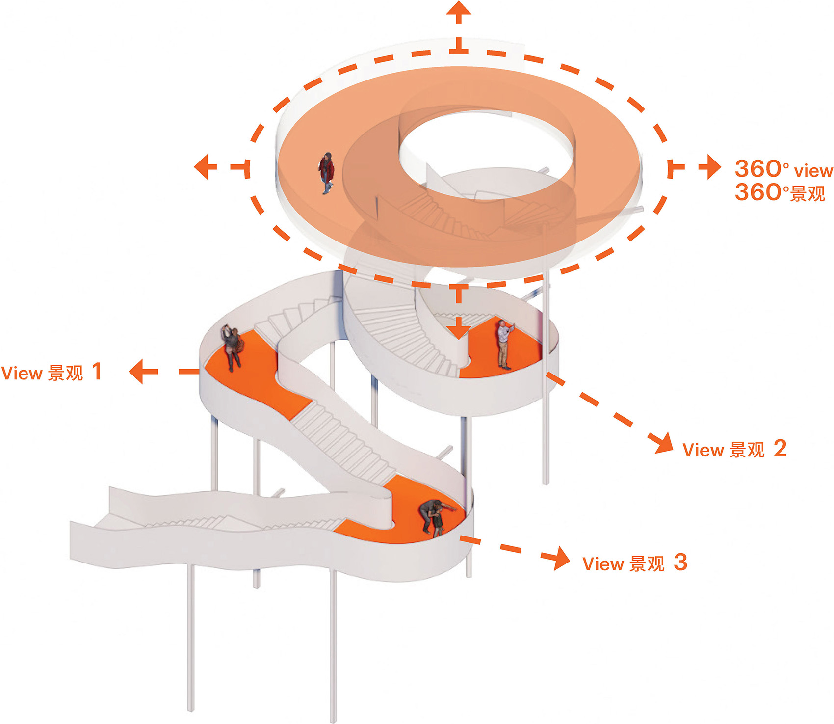 蒲江观景台丨中国成都丨MVRDV-46