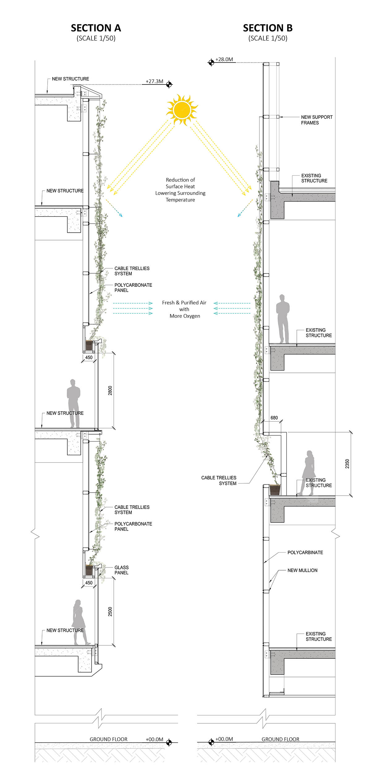 香港科学博物馆垂直花园立面设计-6