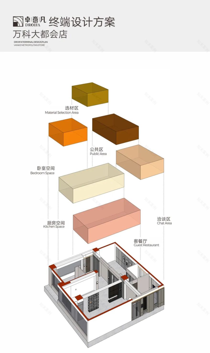 DROIFA卓意凡 | 用有限空间 做无限设计-17