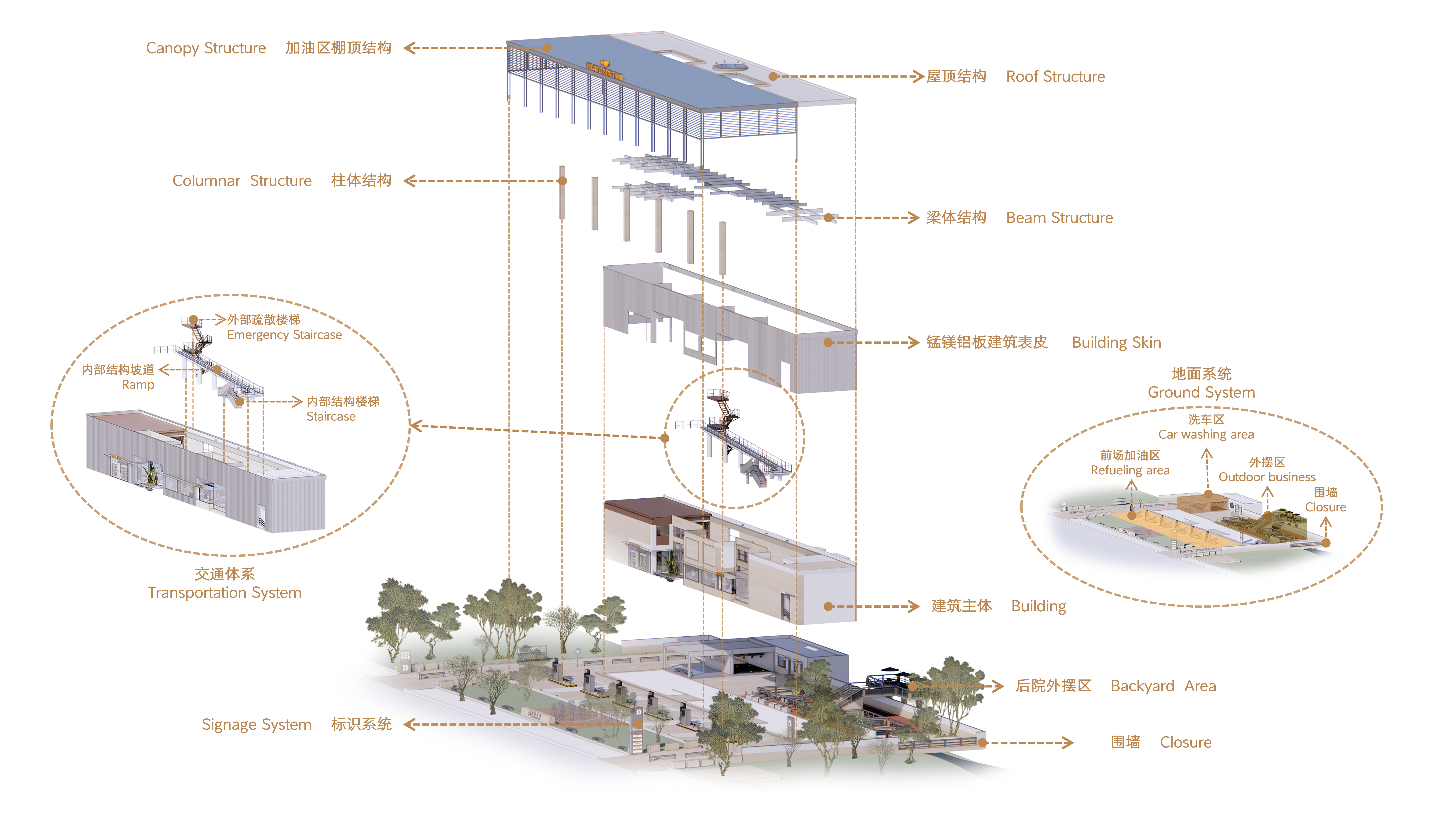 豫达美术馆加油站丨中国河南丨主持建筑师姚清轩-35
