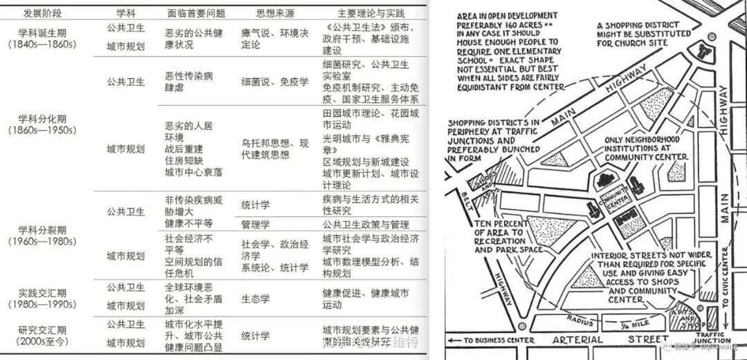 城市更新中的康养设计 · 存量物业的激活与再利用丨中国丨栖城设计-11