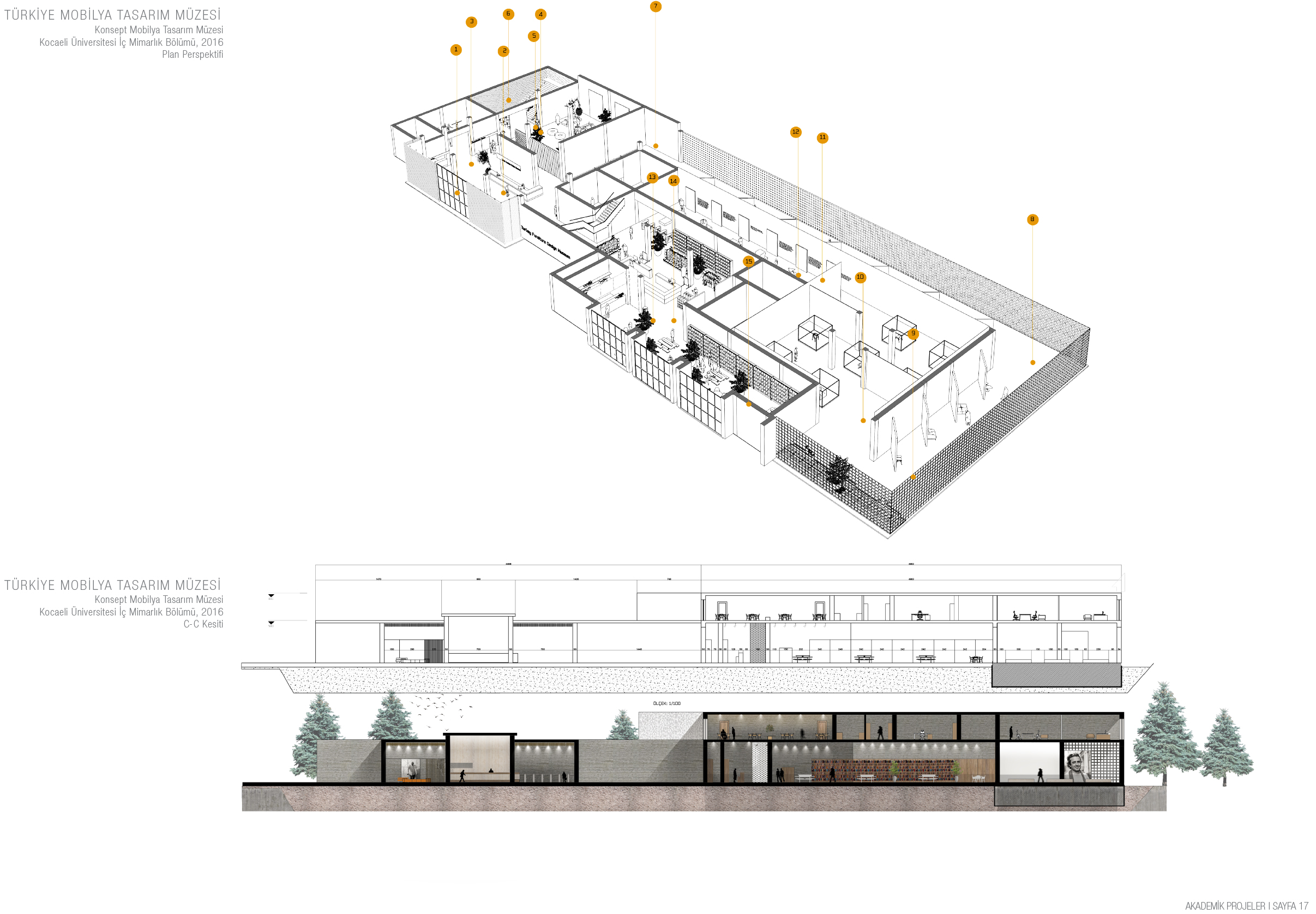 Turkey Furniture Design Museum-3