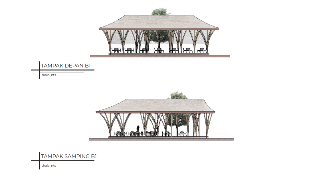 Gunaksa Foodcourt - Architectural Design Studio 6-26