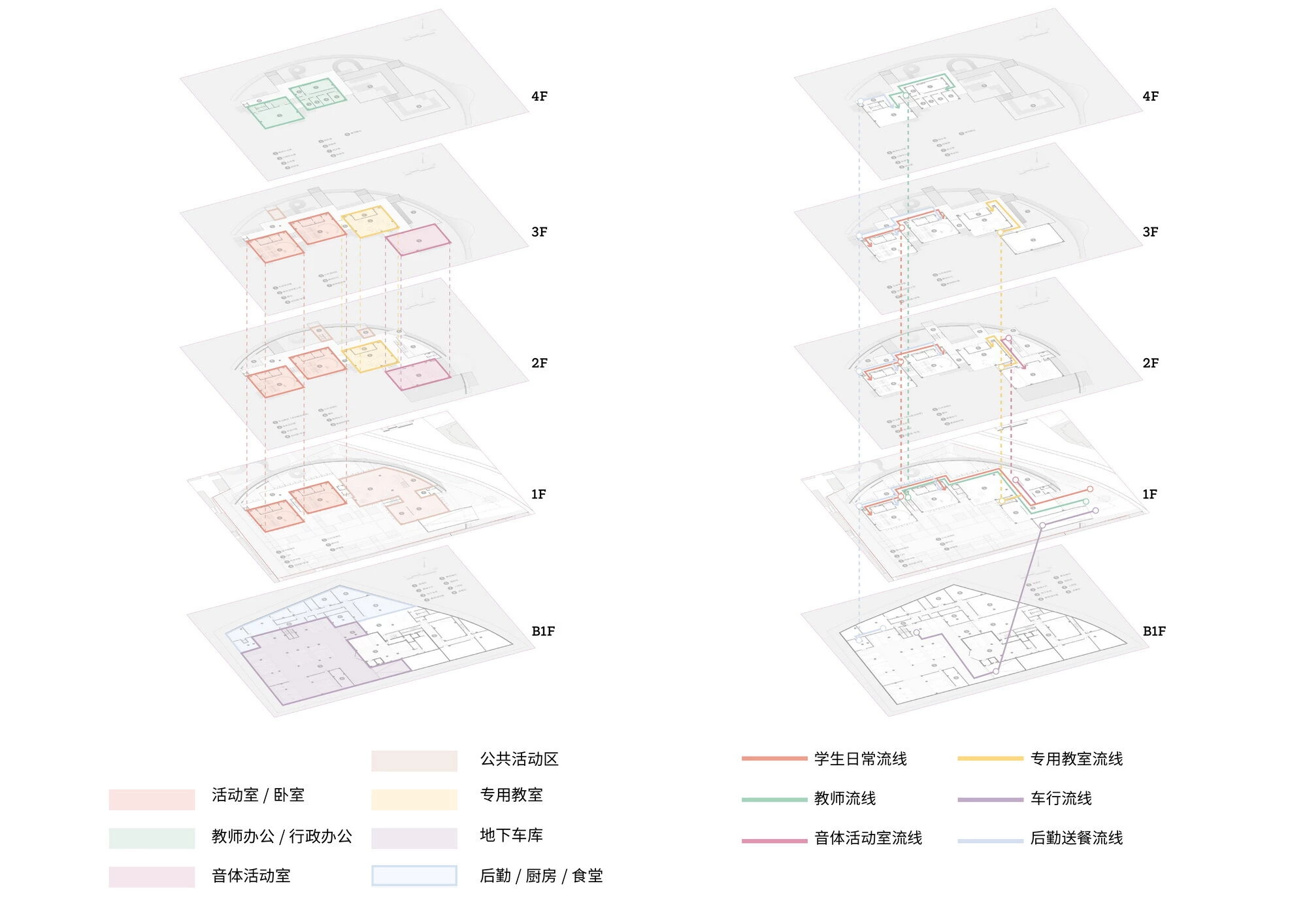 三立亭幼儿园丨中国杭州丨GOA(大象设计)-39
