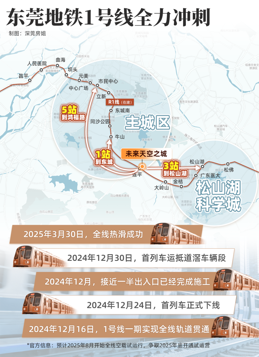 万科新规人居作品，重塑未来生活图景，9月20日重磅面市！-100