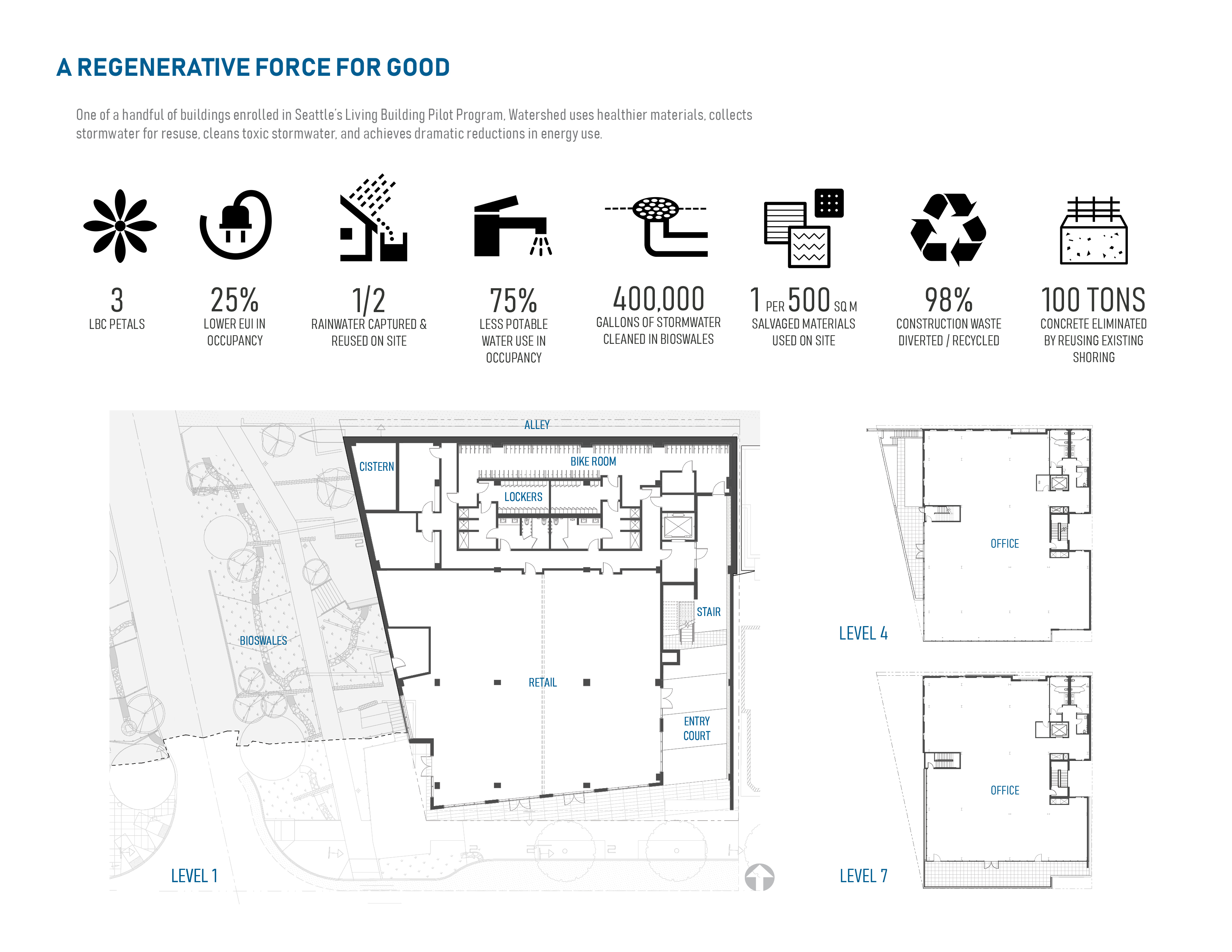 Watershed · 环保先锋的商业办公室设计丨美国西雅图丨Weber Thompson-17