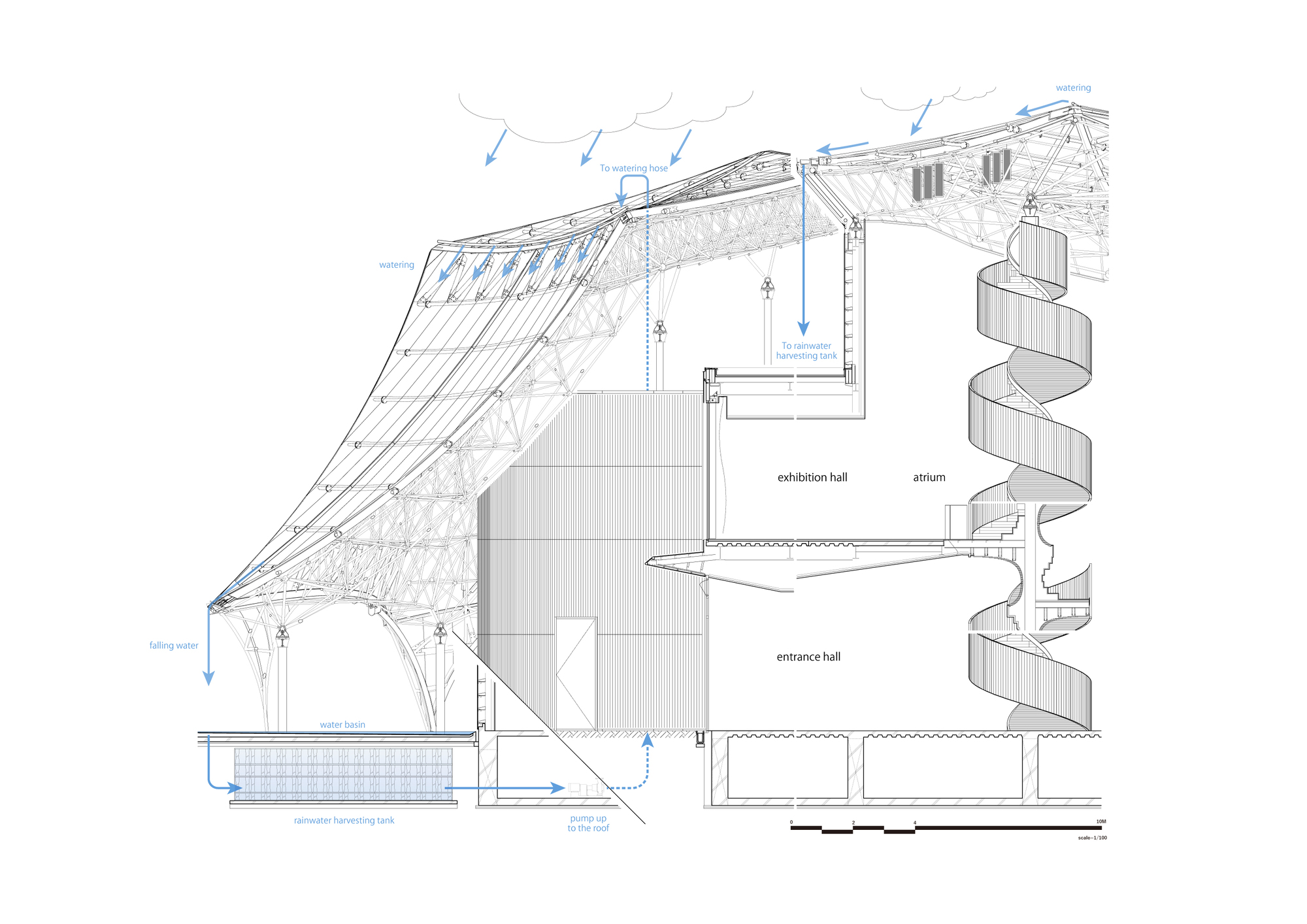 Osaka Expo 2025 Healthcare Pavilion Nest for Reborn / Tohata Architects & Engineers-22
