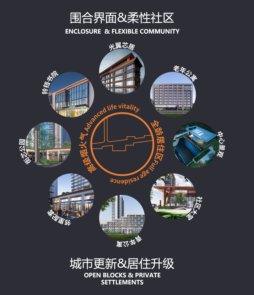 天津中海·云麓公馆|老城文脉下的现代精神-49