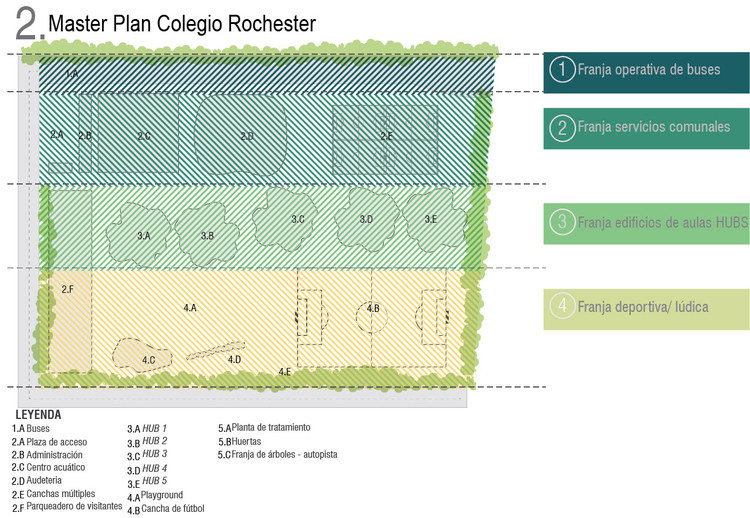 罗切斯特学校绿色校园设计-6