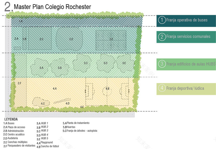 罗切斯特学校绿色校园设计-6