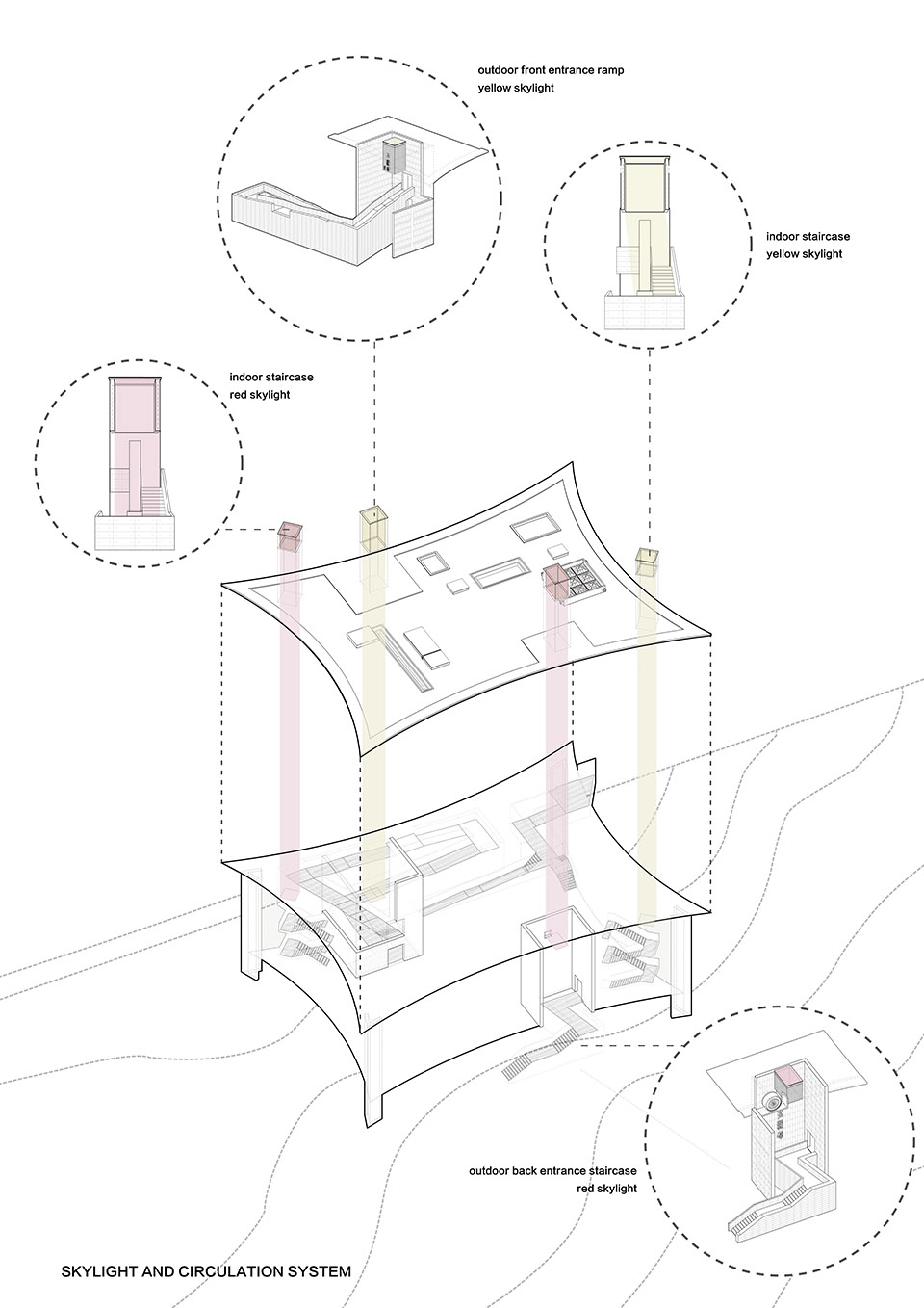 崔苏坝彝文化中心暨国际露营基地丨中国贵州丨西线工作室-79