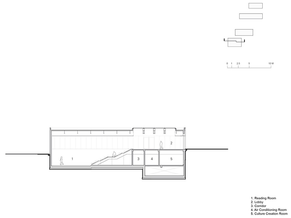 Isabu Dokdo博物馆丨韩国三陟市丨Simplex Architecture-94