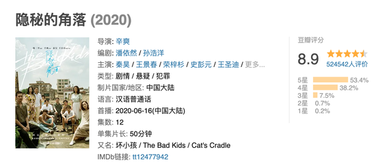 《隐秘的角落》家居设计解读,品味剧情背后的空间美学-6