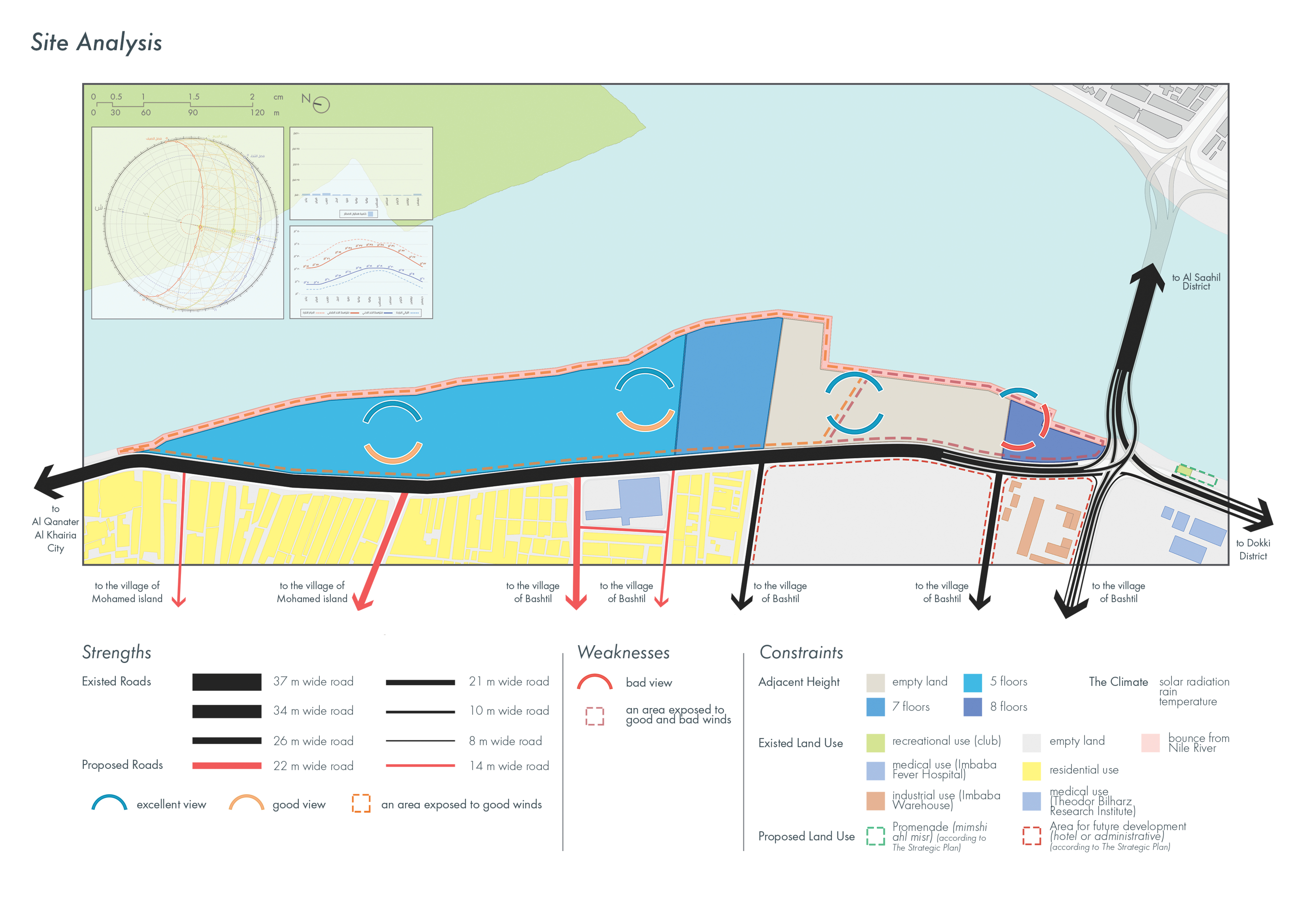 开发Al Warraq区河滨为休闲,旅游和行政区丨埃及-13