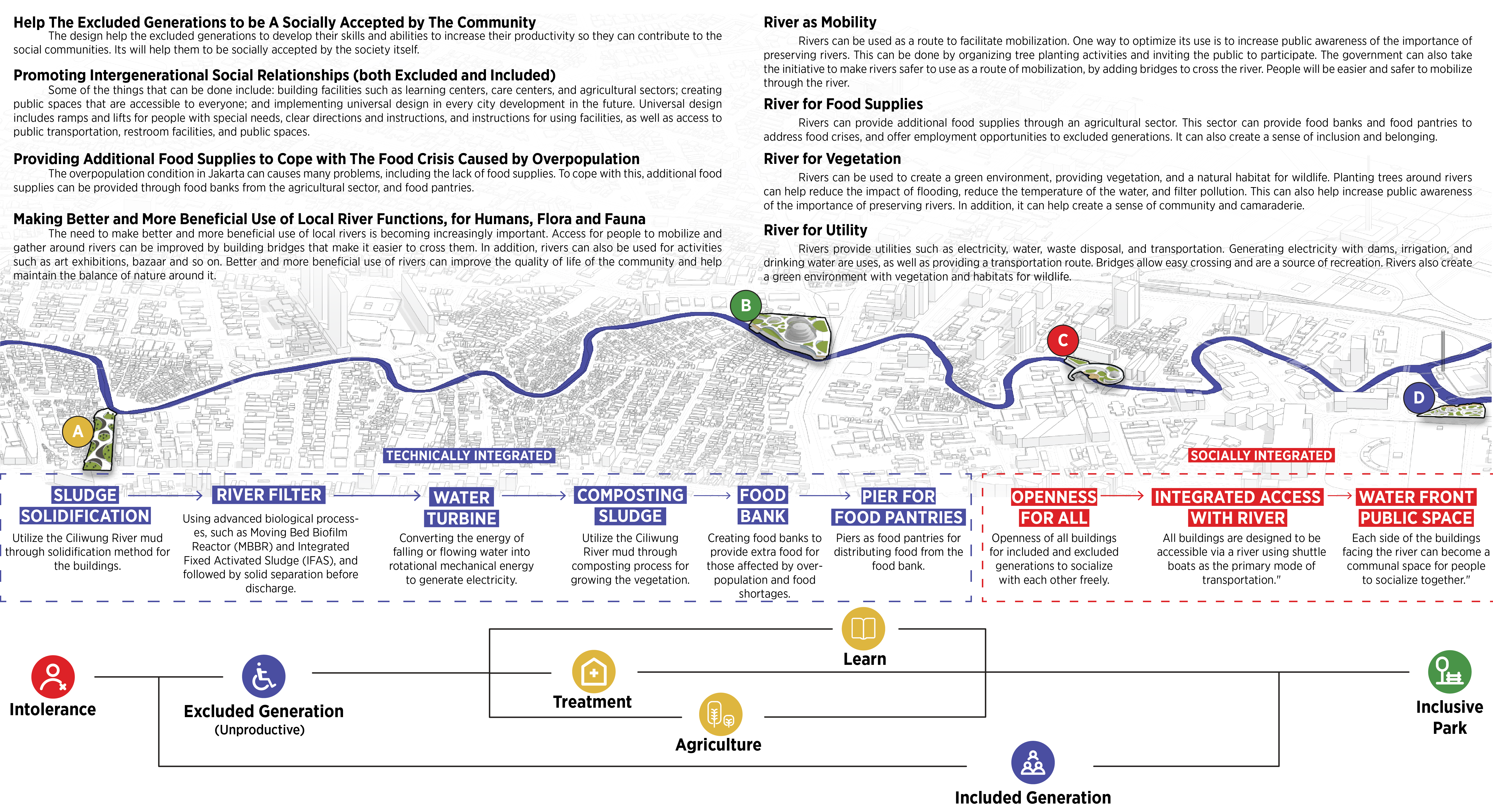 这条河将我们连接起来-14