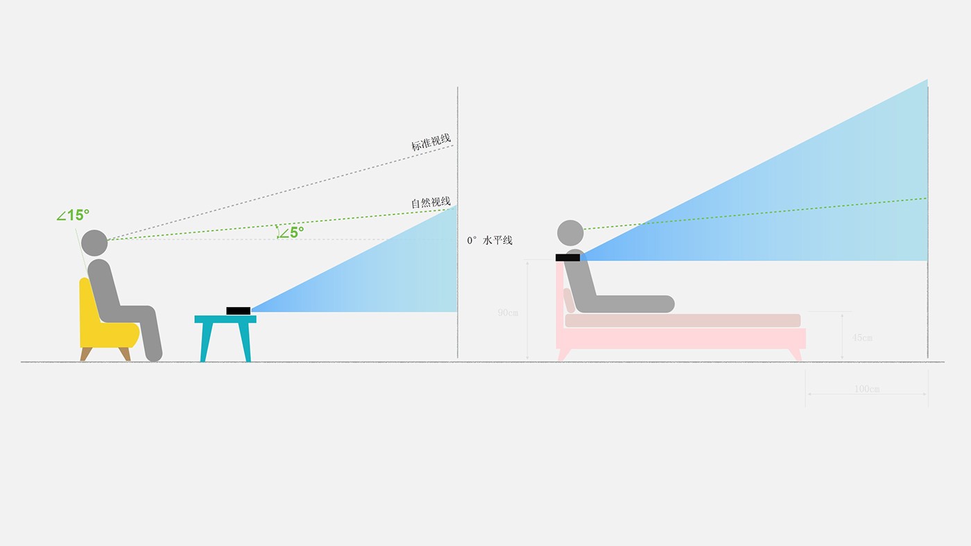 Lenovo LED Smart Projector-1