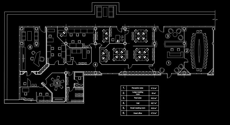 莫斯科创新型制药企业办公室-6