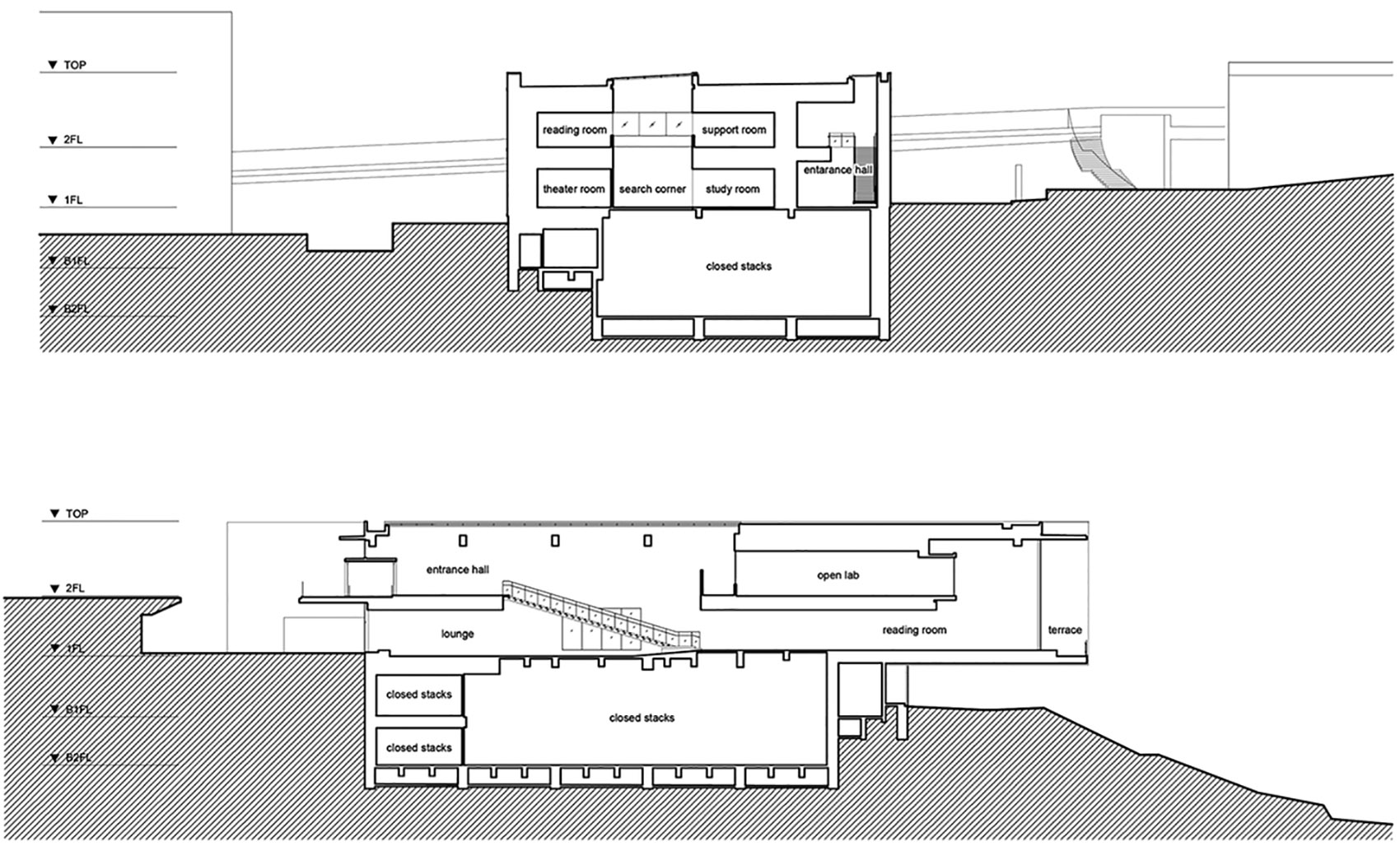 京都大学桂图书馆丨日本京都-47
