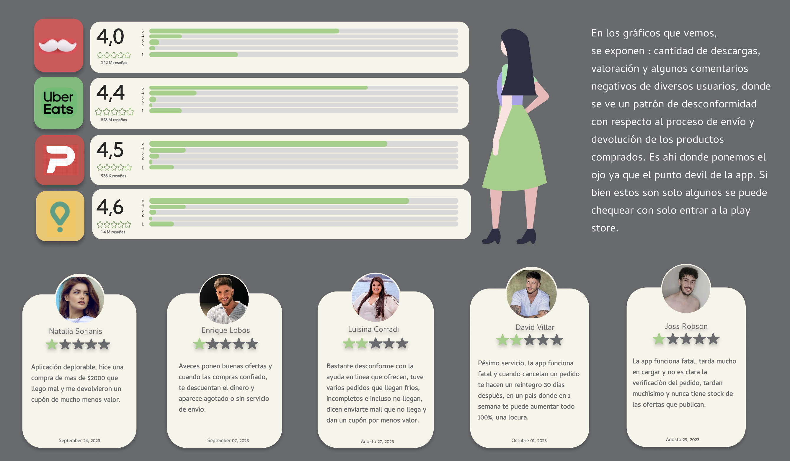 UX Research (caso de estudio)-6