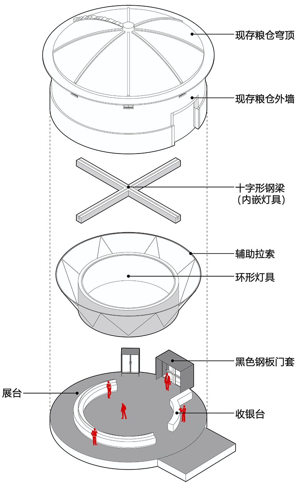 先锋天下粮仓书店，广东 / 艺合境建筑设计事务所+东南大学建筑学院-81